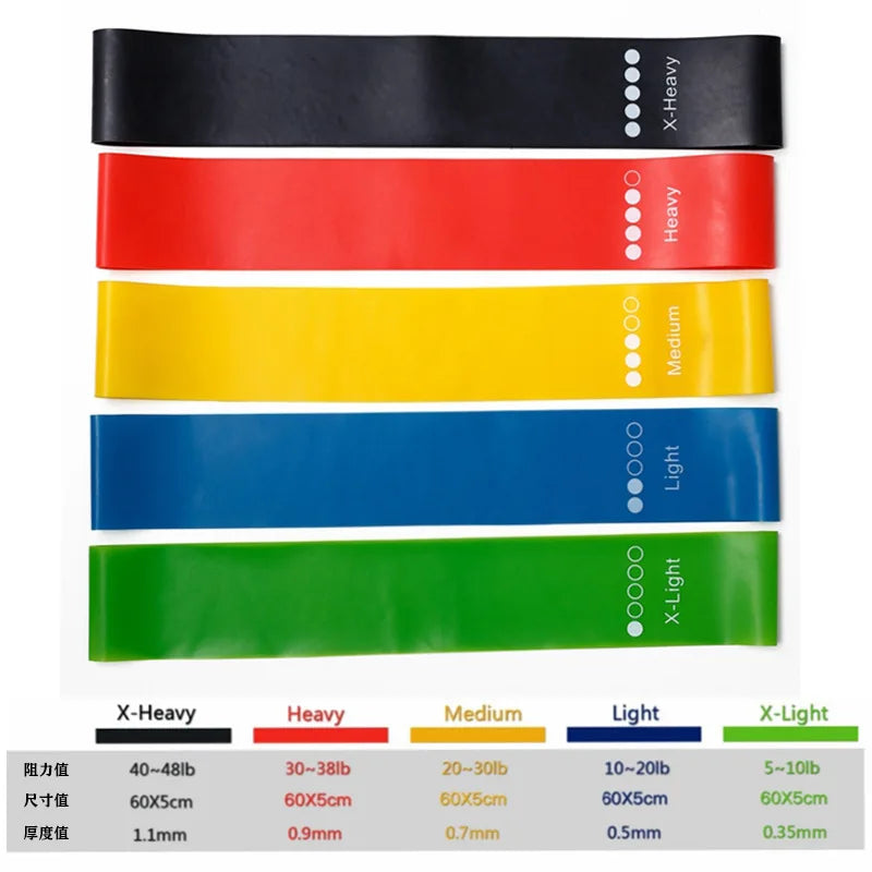 Yoga Resistance Bands