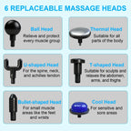 Deep Tissue Massage Gun with Heat & Cold