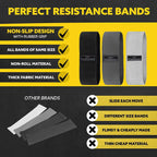 Heavy Fabric Glute Band Set (Non‑Slip, 3 Levels)