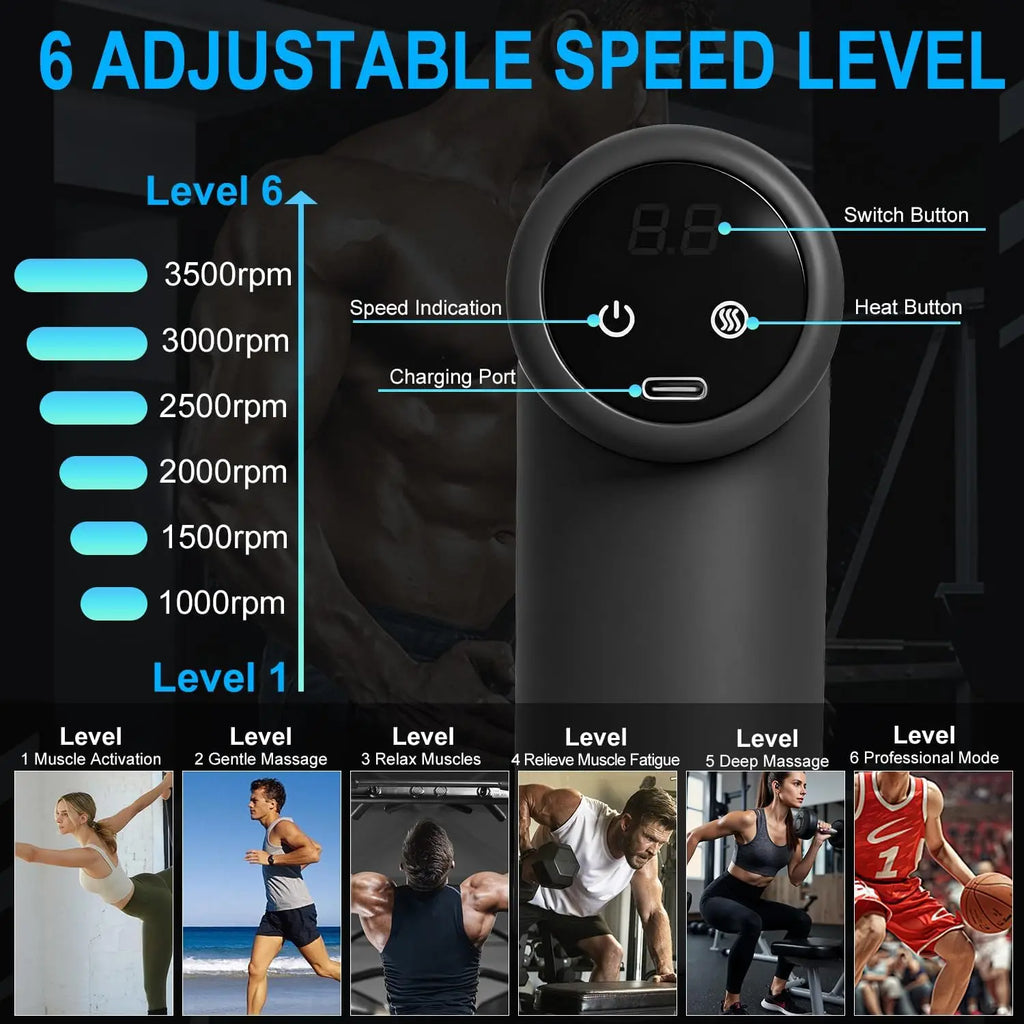 Deep Tissue Massage Gun with Heat & Cold