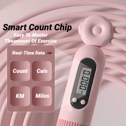 Skipping Rope With Counter